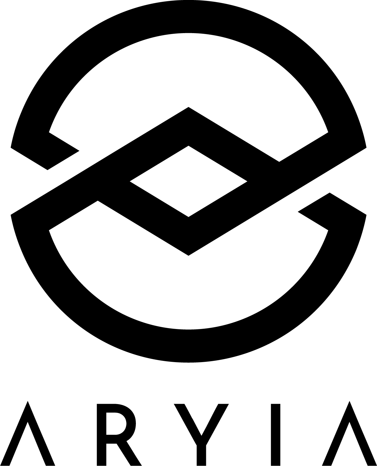Aryia Technologies