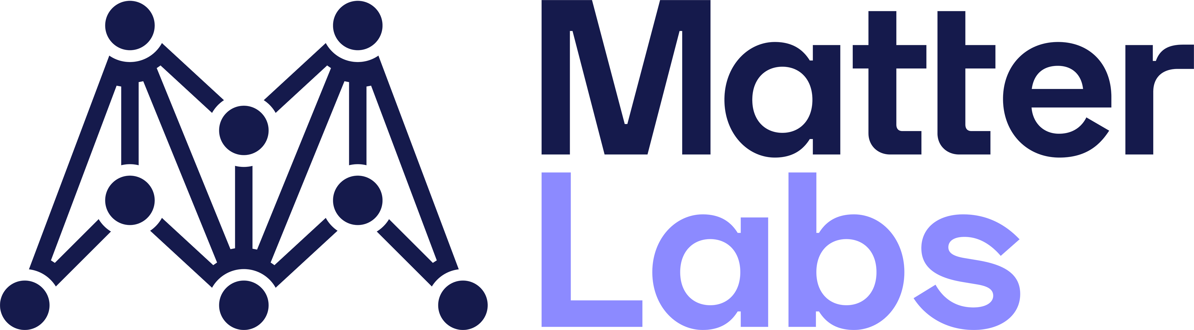 Matter Labs