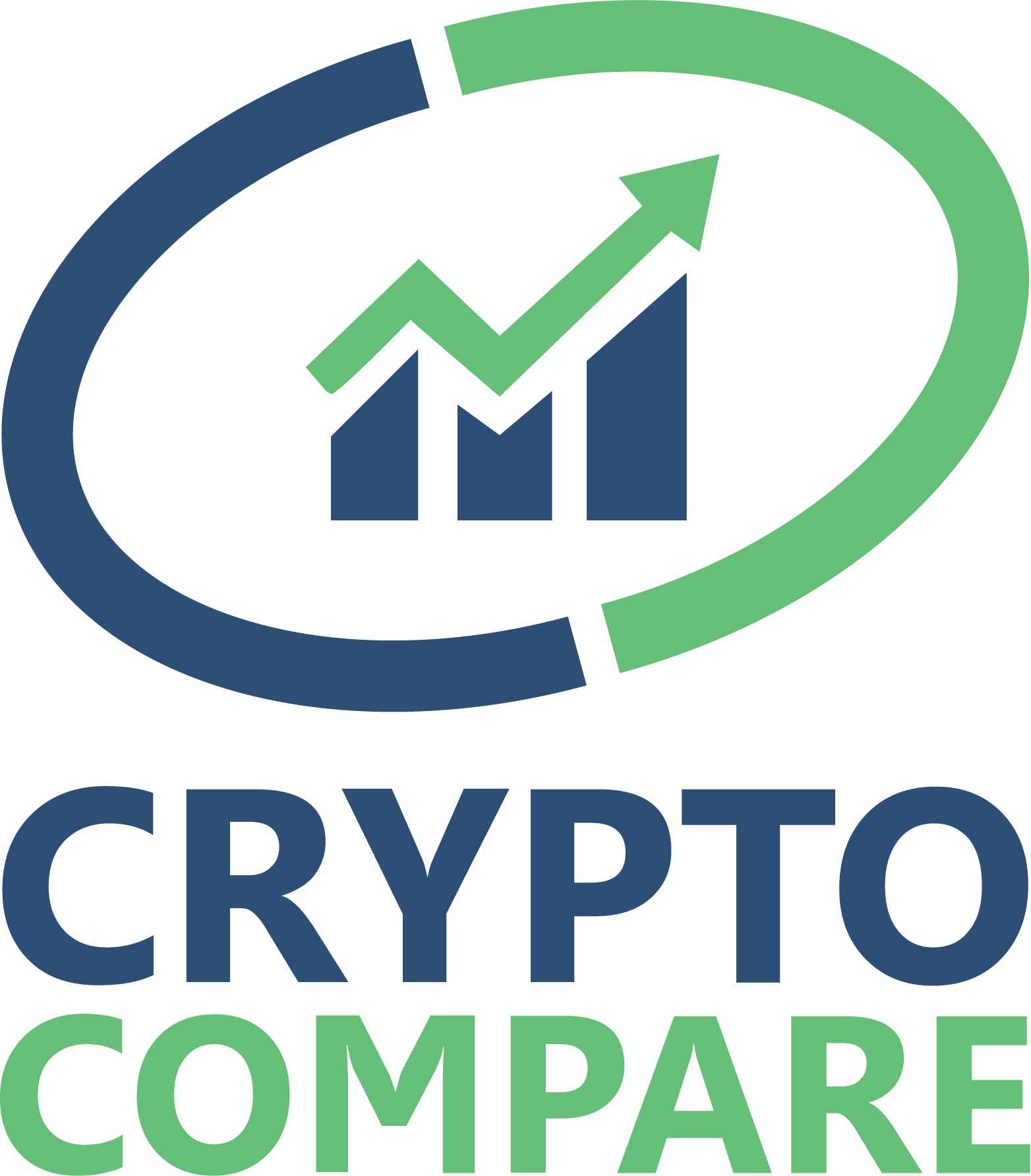 CryptoCompare