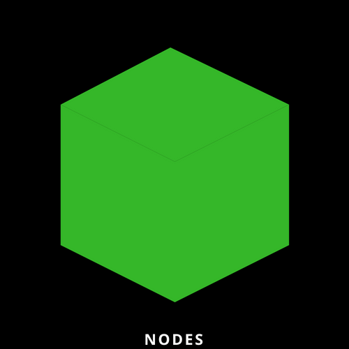 Masternode LLC