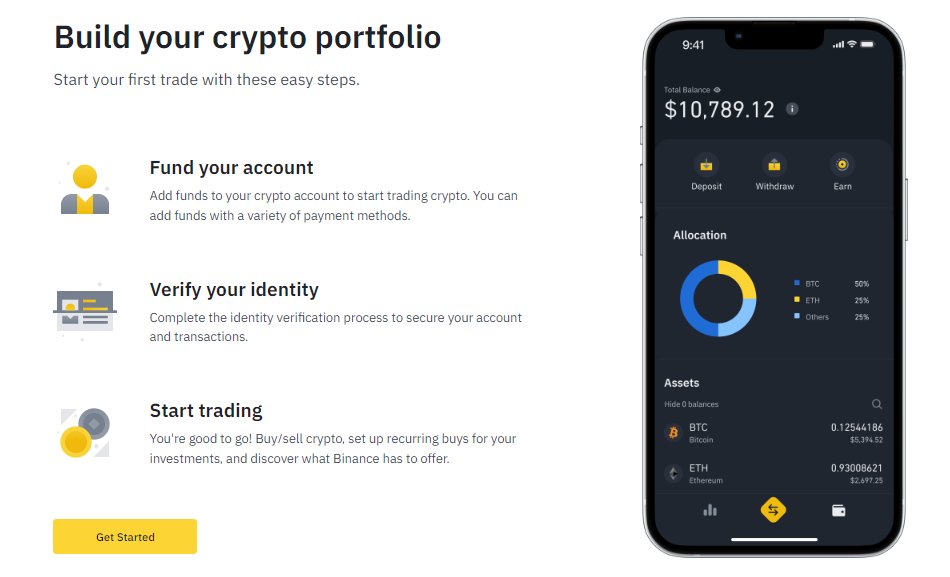 Cryptoz