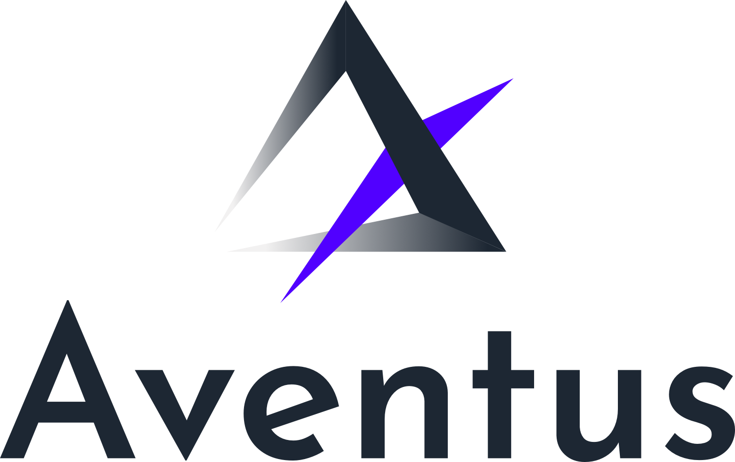 Aventus Networks