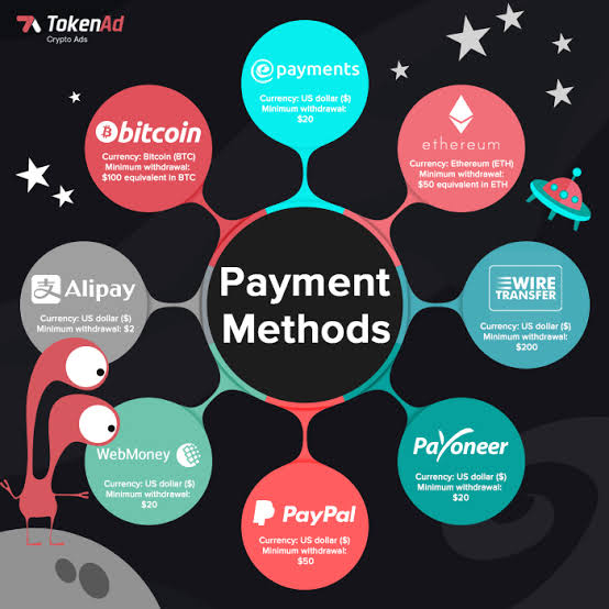 Crypto adverts