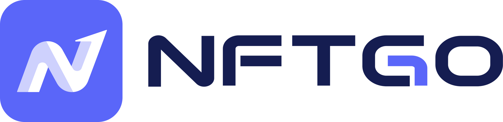 NFTGo