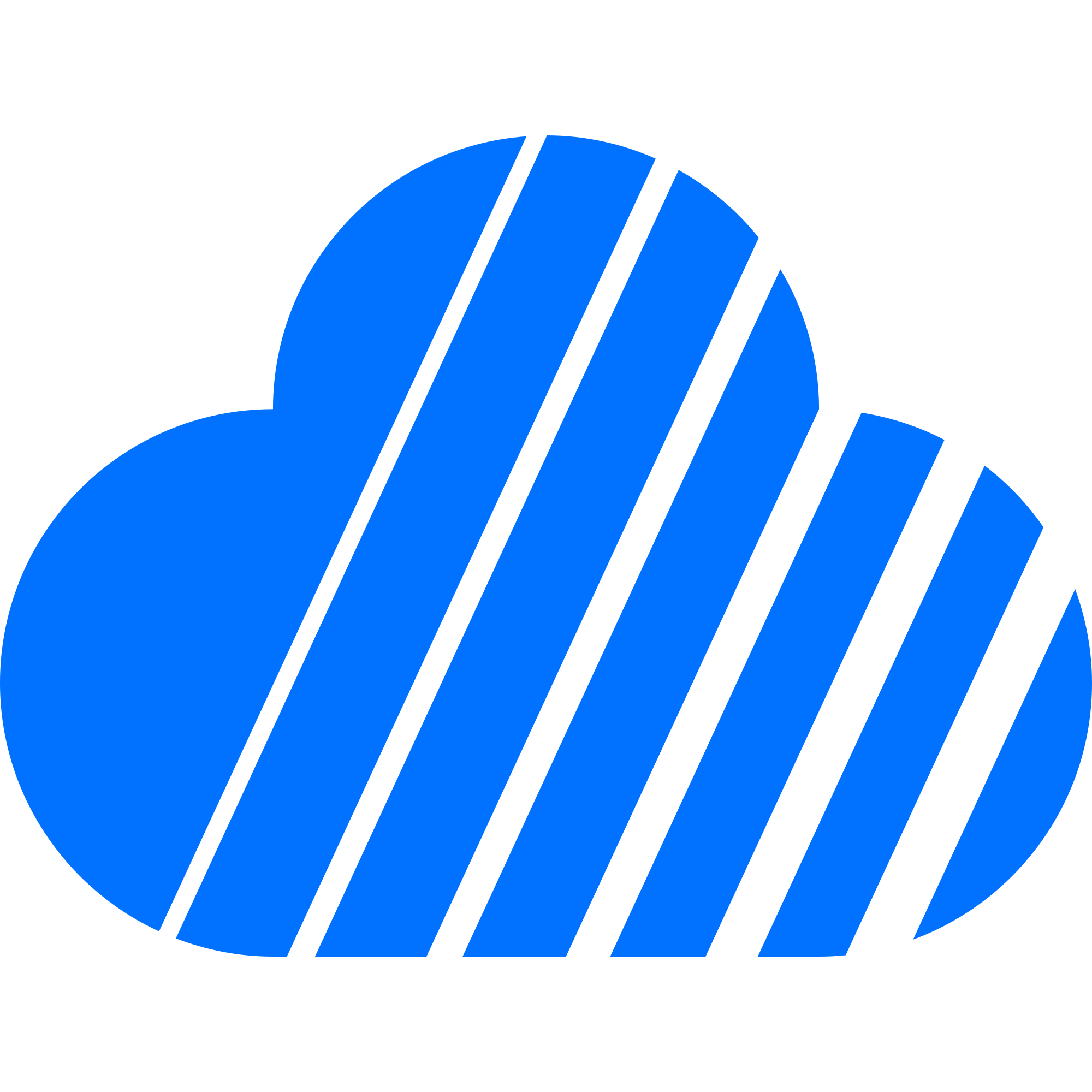 Skycoin